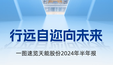 海洋之神股份2024年半年报发布丨一图速览
